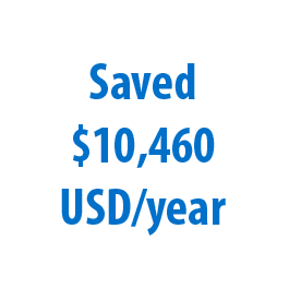 Save $10,460 Per Year