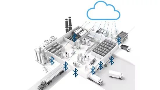 Factory with vehicles and Bluetooth symbols, connected to a cloud icon representing data integration.